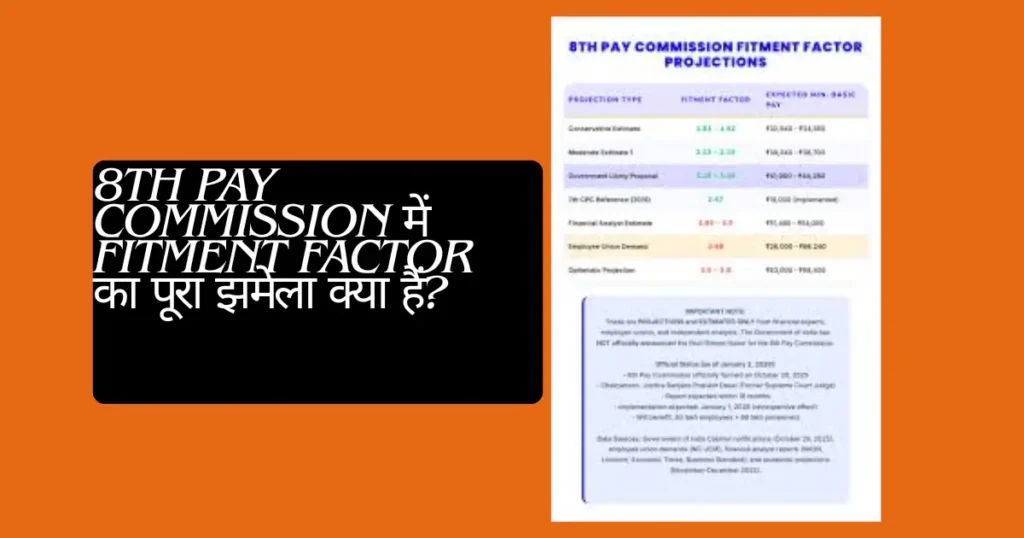 8th Pay Commission में Fitment Factor का पूरा झमेला क्या हैं? 1 8th pay commission fitment factor jhamela