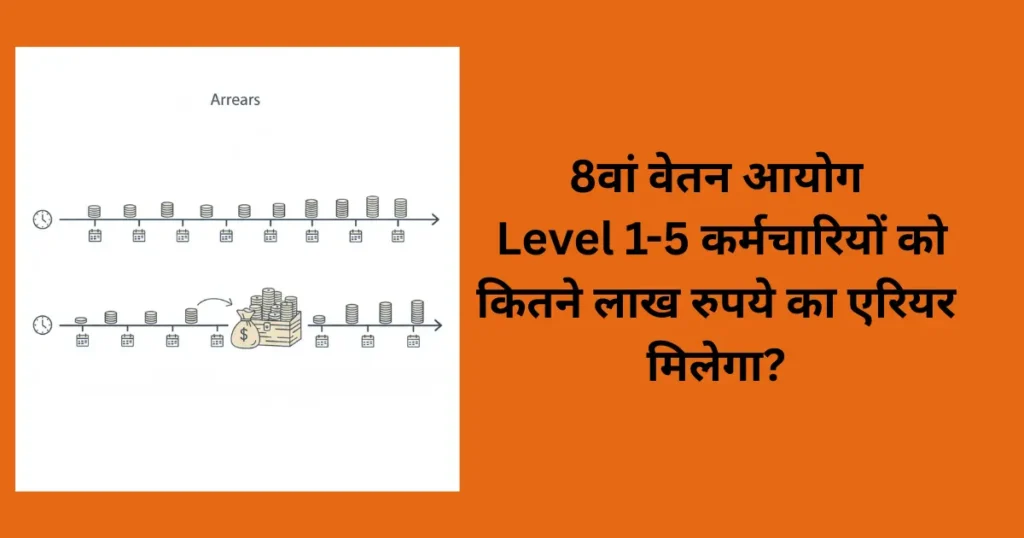 8th Pay Commission Arrears: Level 1 से 5 के कर्मचारियों को ₹3.5 लाख से ₹9 लाख तक मिल सकता है — पूरा हिसाब देखिए 1 arrears in 8th pay commisison